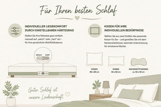 Ferienwohnung in Prerow - FeWo Rothirsch - Heuser Prerow - Bild 8