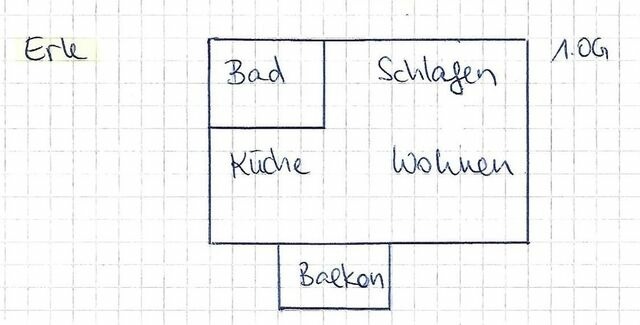 Ferienwohnung in Prerow - FeWo Erle - Ulenhoef - Bild 8